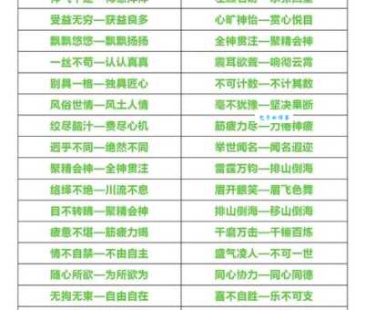 形影不离的近义词有哪些?表达感情的最佳选择