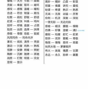 遇到苦恼不知道怎么表达?这些近义词帮你排忧解难