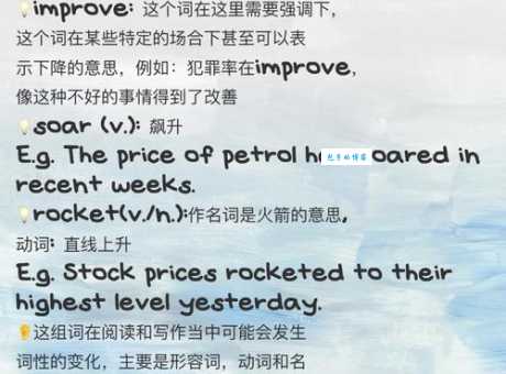 告别重复!“显现”近义词替换技巧详解