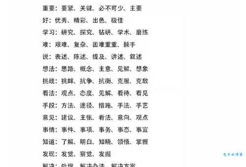 告别重复!“显现”近义词替换技巧详解