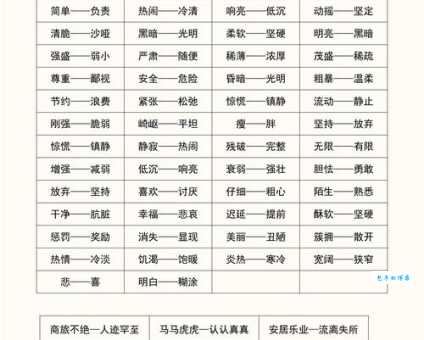快速了解截然不同的反义词,从此不再混淆