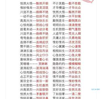急需暗示的近义词？这篇帮你快速搞定