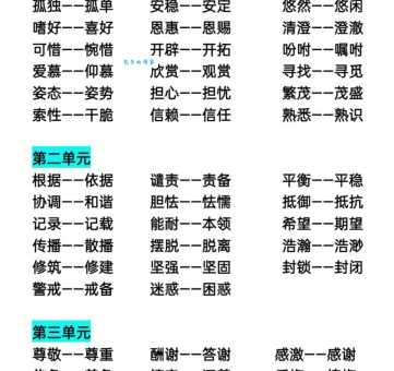 体会的近义词有哪些?常用词语详解及例句