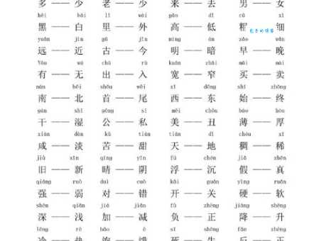 探讨否极泰来的反义词:好景不长、泰极生否等词语的用法