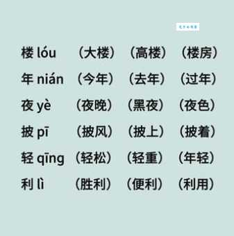 想表达没日没夜?这些近义词你都认识吗?