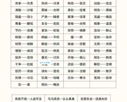 你知道得意扬扬的反义词吗?几个常用词语对比分析