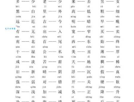 十分的反义词是什么?教你轻松理解反义词的用法