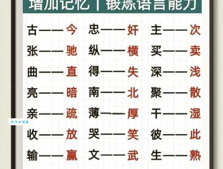 十分的反义词是什么?教你轻松理解反义词的用法
