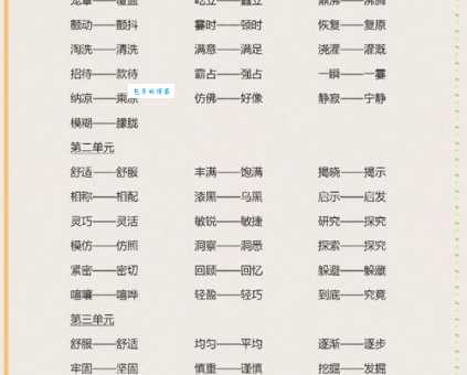 洋溢的近义词详解:飘溢、弥漫、充满的用法区别
