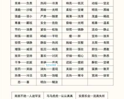 快速掌握绮丽的反义词:朴素、暗淡的用法及区别