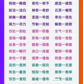 查找摆弄的近义词,轻松搞定同义词替换