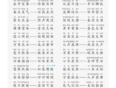 稀疏的反义词是什么?稠密、密集哪个更合适?