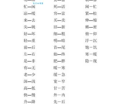 承认的反义词有哪些?详解否认、抵赖等词语区别