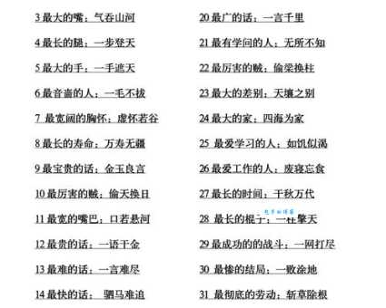 夸人有出息用什么词?虎父无犬子近义词盘点