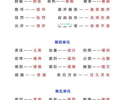 找不到?别担心!失而复得的反义词详解
