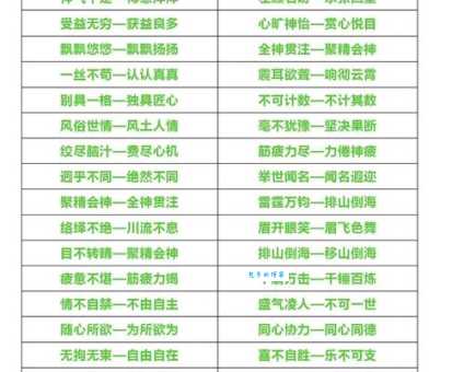 循规蹈矩的近义词有哪些?帮你快速理解