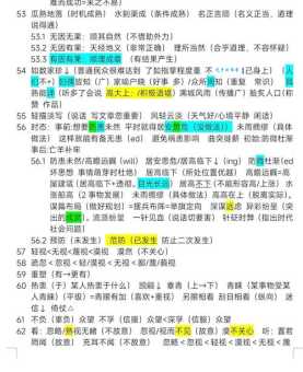 火上浇油近义词辨析：助燃事态的词语用法区别
