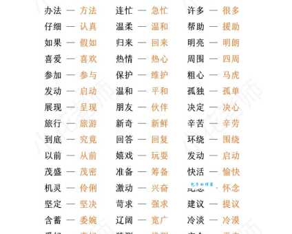 整齐近义词大盘点,这些词你都了解吗?