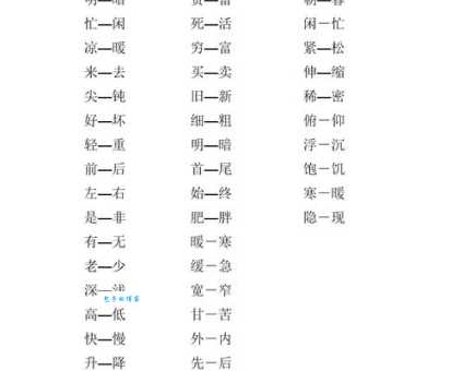 答应的反义词有哪些?教你轻松区分拒绝、反对和不准