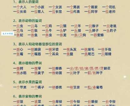 你知道迷信的反义词吗?学习科学方法