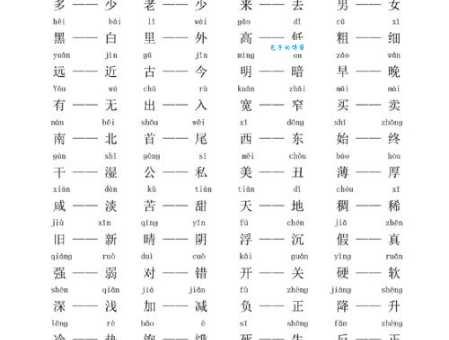 整洁的反义词有哪些?凌乱、邋遢等词语大盘点
