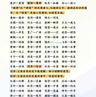 搞不懂？迷惑不解近义词详解及例句