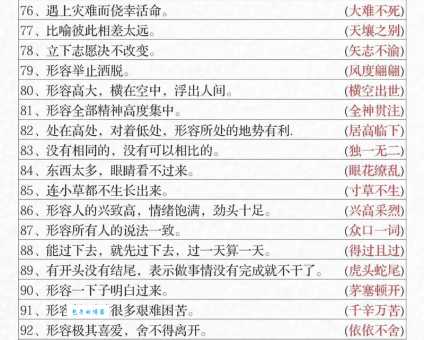 搞不懂？迷惑不解近义词详解及例句