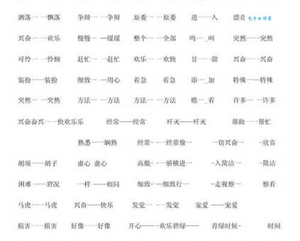 广阔的近义词大全:描写景物辽阔的词语