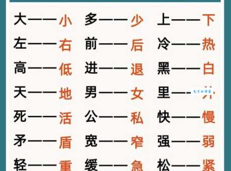 闭的反义词是什么？“开”的含义及用法详解