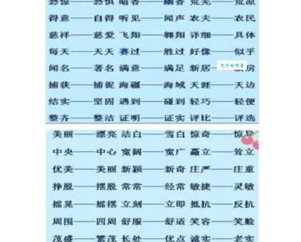 繁荣的近义词是什么?快速掌握这些同义词