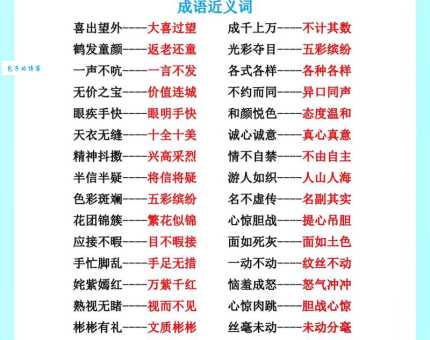 繁荣的近义词是什么?快速掌握这些同义词