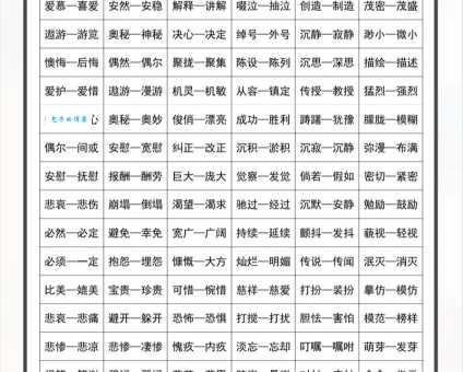 查找史无前例近义词,这篇就够了!