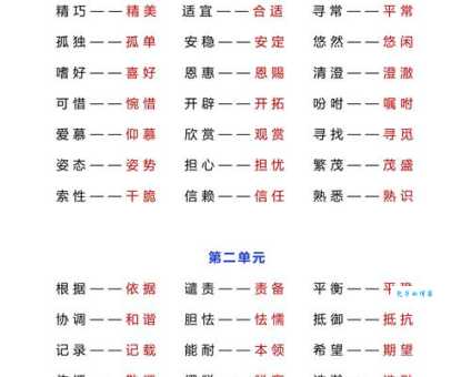 栩栩如生怎么替换?近义词帮你提升表达力!