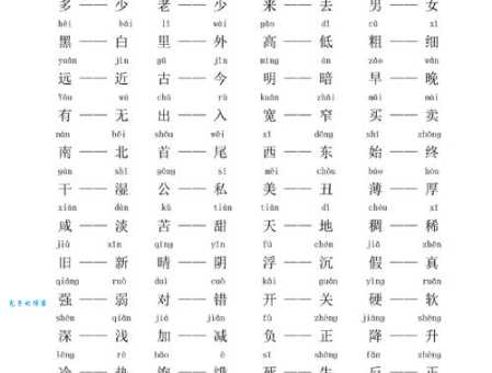 美妙的反义词有哪些?详解词义和用法