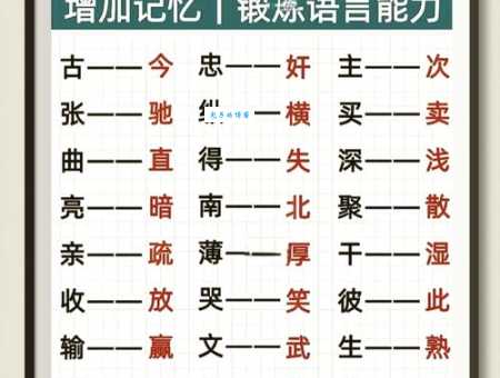 犹豫不决怎么办?教你区分犹豫的近义词和反义词