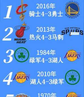 夺冠近义词大盘点:冠军、取胜、第一名等意思区别