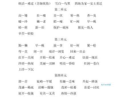 寒冷的寒冬,对应的反义词是什么?