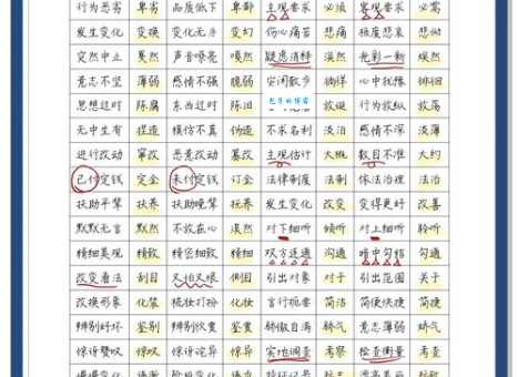 详解可有可无的反义词：必不可少、举足轻重等词语辨析