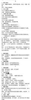 深入浅出:奥秘近义词详解,不再迷惑!
