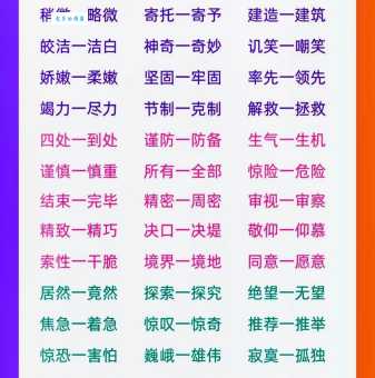 深入浅出:奥秘近义词详解,不再迷惑!