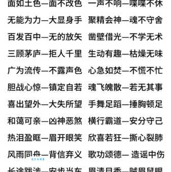 弄清推测的反义词,避免理解偏差