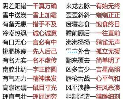 不怕困难的词语:迎难而上的近义词大盘点