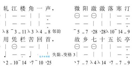 题齐安城楼