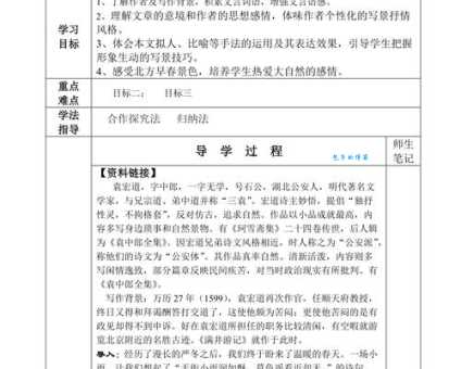 满井游记