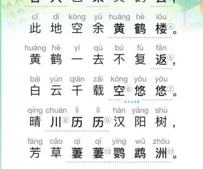 黄鹤楼的诗文