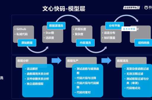 研发和研制是一个意思吗(研究和研发有什么区别)