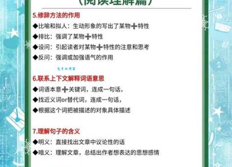 扩展阅读三：如何在写作中巧妙运用“著称”与“著称于世”