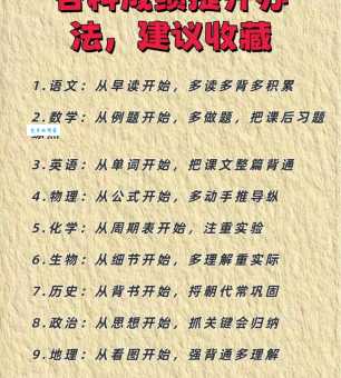教育中如何运用“勉励”提高学生成绩