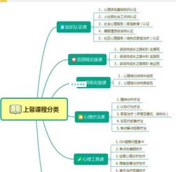 “详细”和“具体”的应用区别