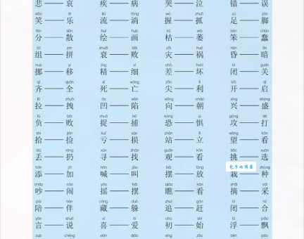 勤勉近义词,勤勉尽责的近义词